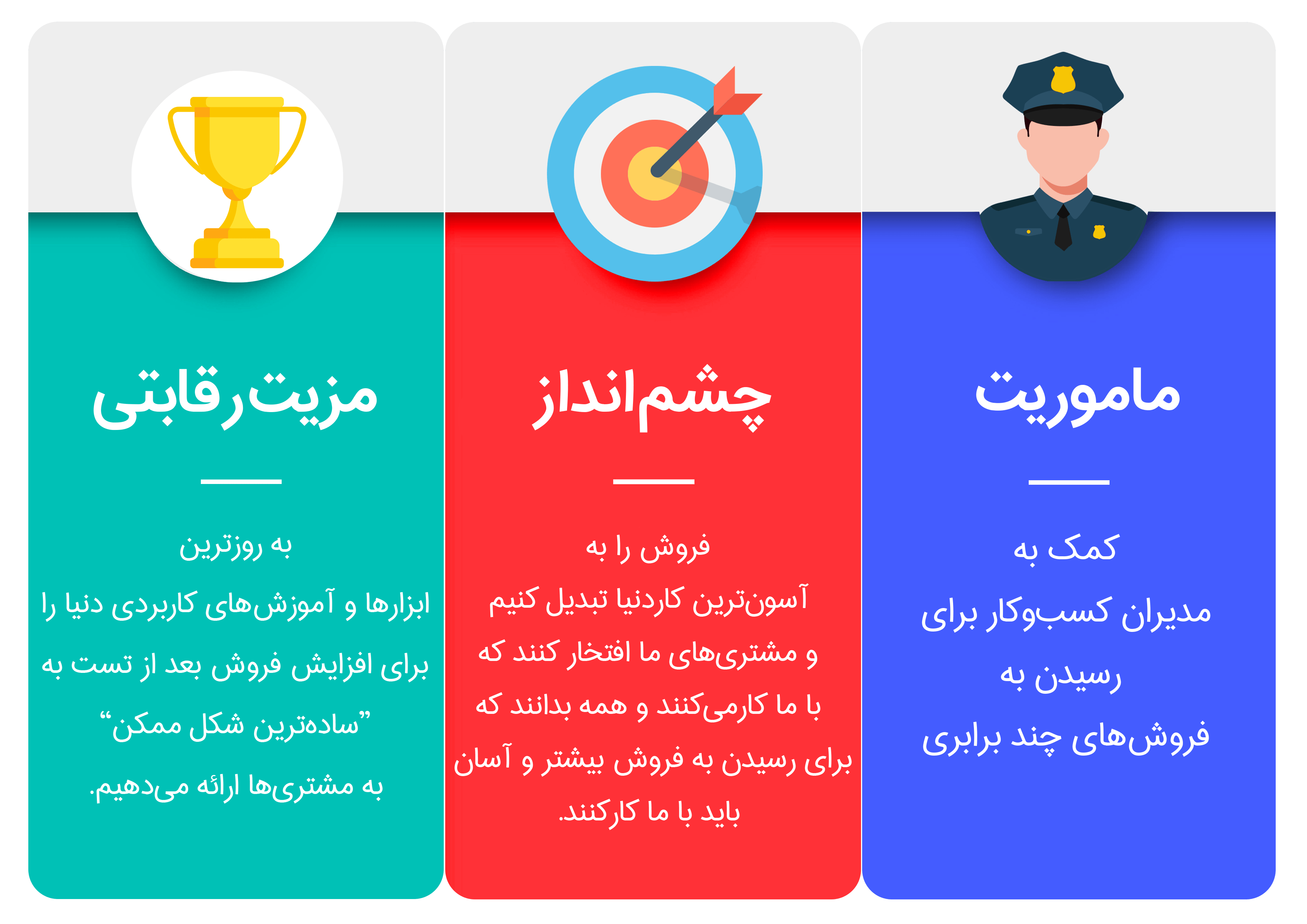 چشم انداز مجموعه آکادمی تقدسی