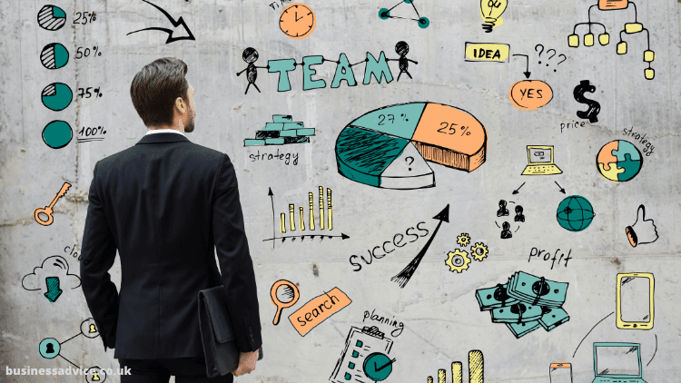 What is the relationship between sales and marketing