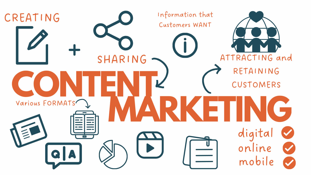 digital marketingچیست 1