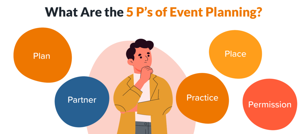 event marketing